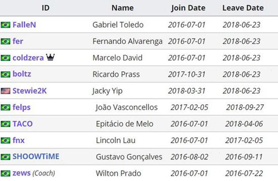 机动战队VS庆祝一周年精彩回顾与未来展望