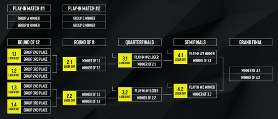 《永劫无间》新角色登场 掀起游戏新热潮