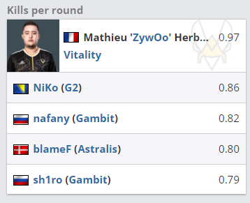 世纪华通白色孤岛生存游戏登顶全球手游收入榜第四