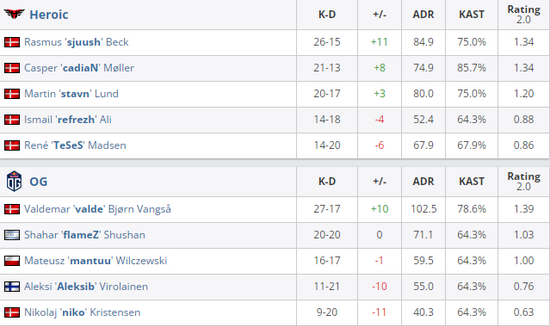 LPL俱乐部投资现状分析及电竞回报前景